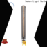 Best 60 watt led edison bulb for business used in bedrooms